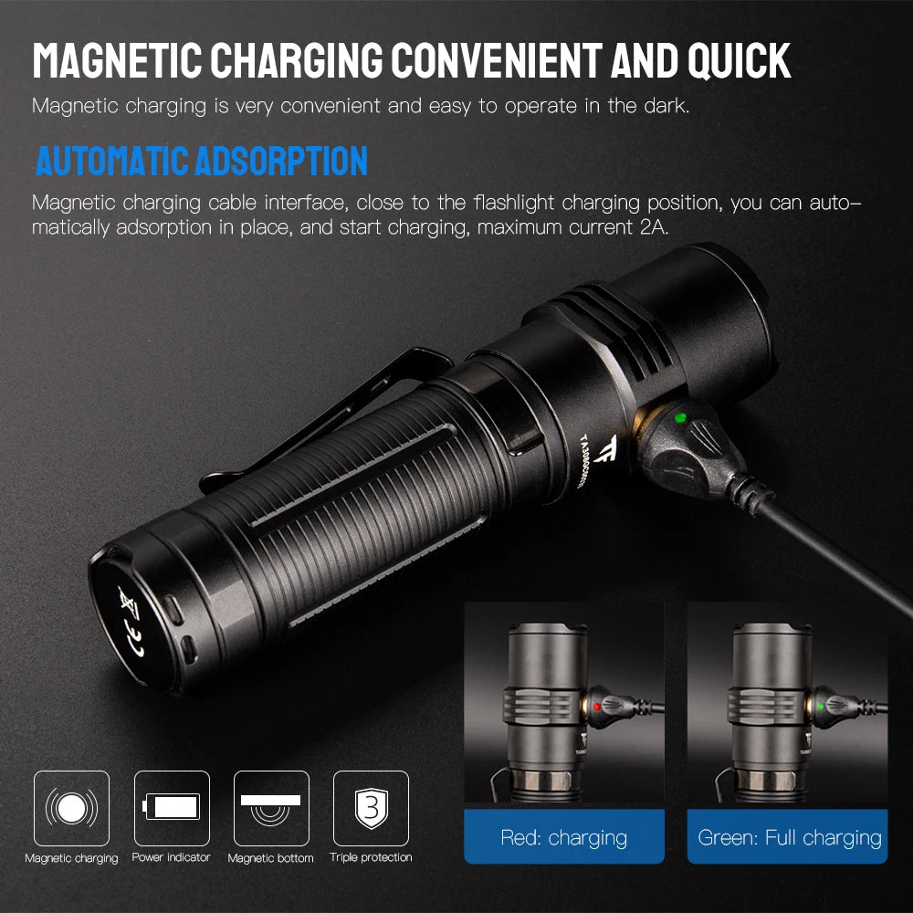 Trustfire MC5  3300Lumen  Lamp 21700 Battery Torchs with and Power Indicator