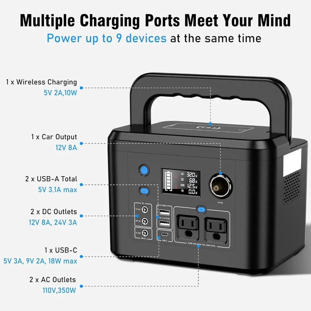 Portable Power Station 350W,  260Wh/70,000mAh Backup Lithium Battery, 110V Pure Sine Wave Power Bank with 2 AC Outlets