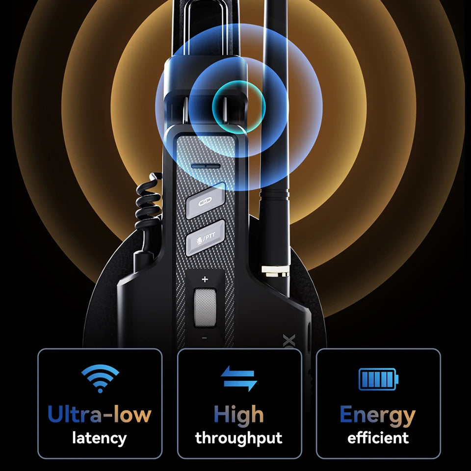 Godox SKYTALK AIR Wireless Microphone with Real Time Monitoring 2.4G Full Duplex Wireless Intercom System for Live Streaming