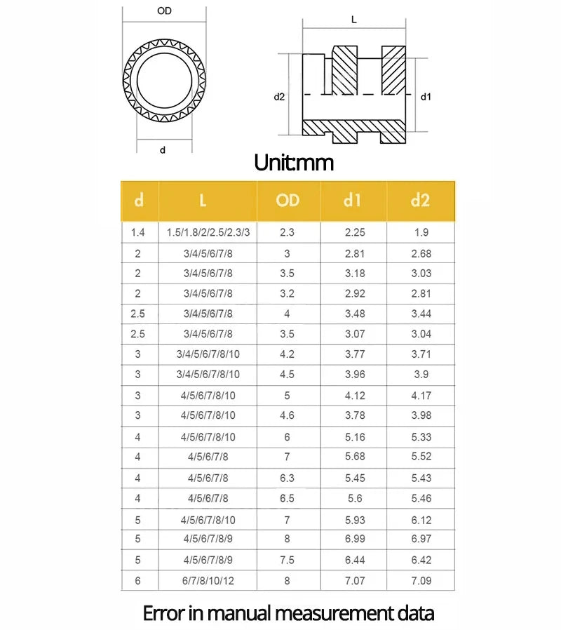 M2 M2.5 M3 M4 M5 M6 Brass Hot Melt Insert Knurled Nut Thread Heat Molding Double Twill Injection Embedment Nut For 3D Printer