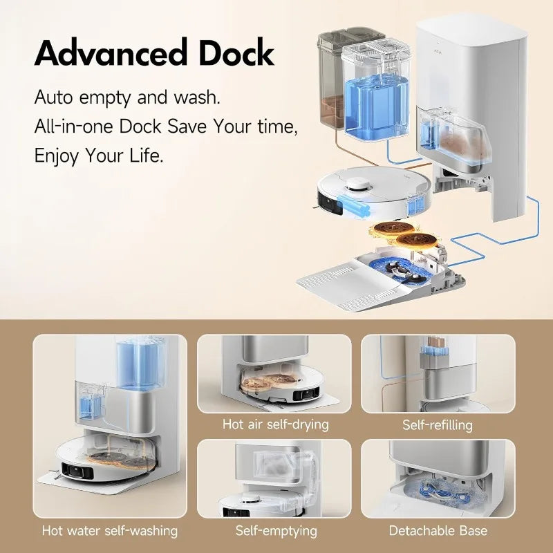P10 Pro Ultra Robot Vacuum And Mop 13,000Pa Suction, 140°F Hot Water Auto Mop Washing & Drying, Dual Spinning Extenable Mop