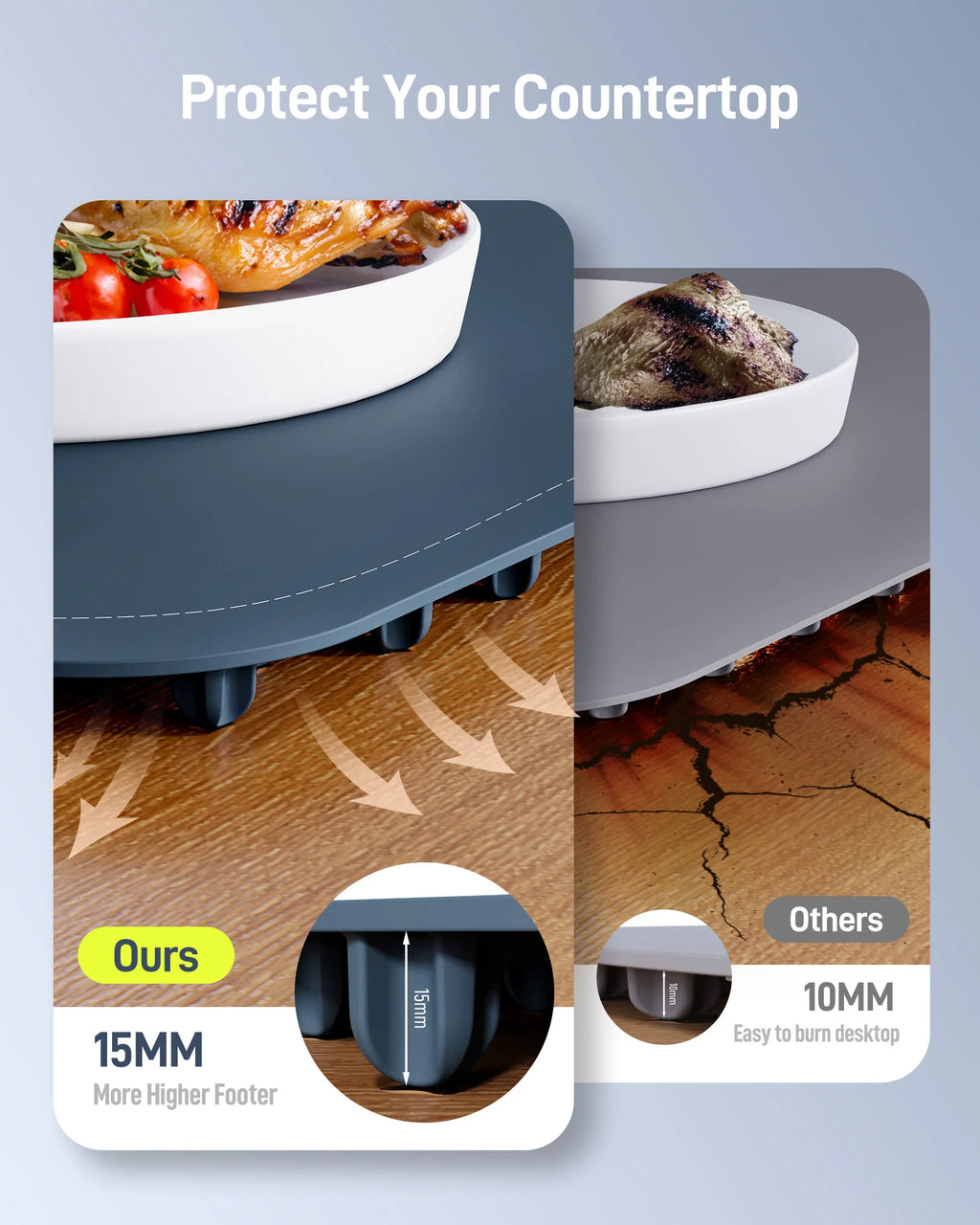 Fast Heating Food Electric Warming Tray Foldable Food Warmer Plate 8 Levels Adjust Temperature Control Keeps Food Hot Constant