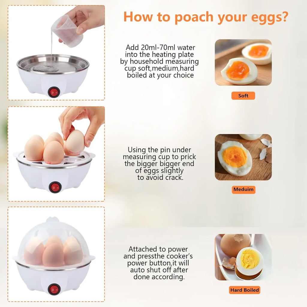 Electric Eggs Cooker, Rapid Multifunctional Mini Eggs Cooker Boiler For Poached Eggs, Scrambled Eggs, Omelets, Auto Shut