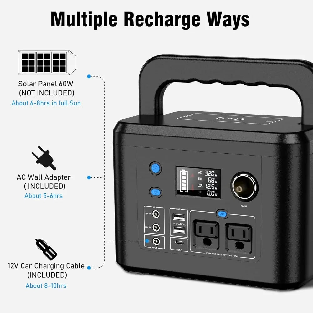Portable Power Station 350W,  260Wh/70,000mAh Backup Lithium Battery, 110V Pure Sine Wave Power Bank with 2 AC Outlets