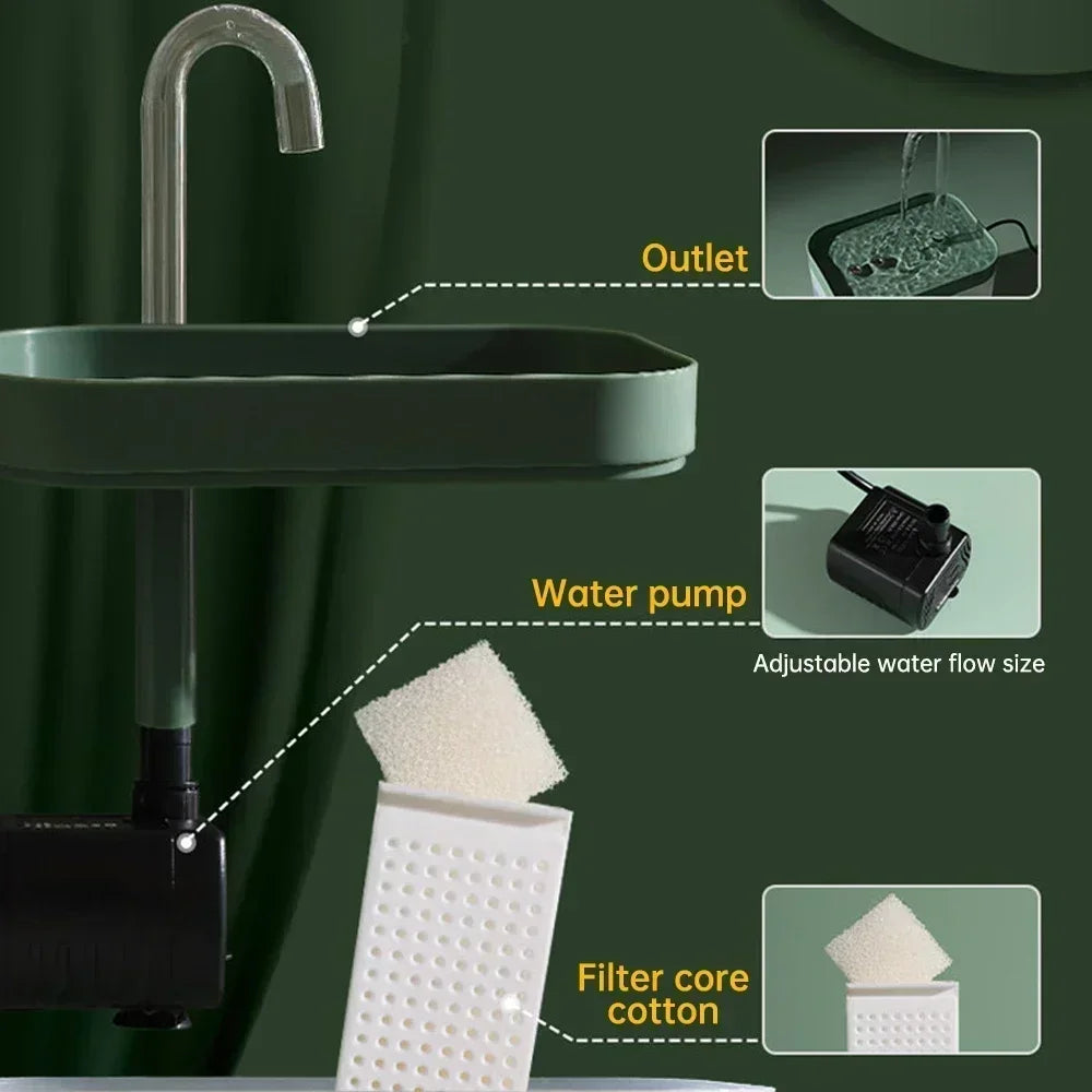 1.5L Ultra-Quiet Cat Water Fountain