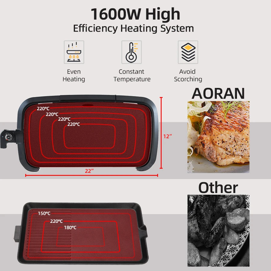 Home Smoke-free Electric Baking Tray Multifunctional Baking Tray Party