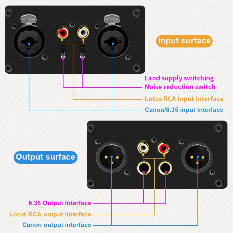 2-Way Audio Isolator Noise Eliminator XLR 6.5mm RCA Lotus Dual Channel Audio Current Noise Filter for Mixer Live Broadcast